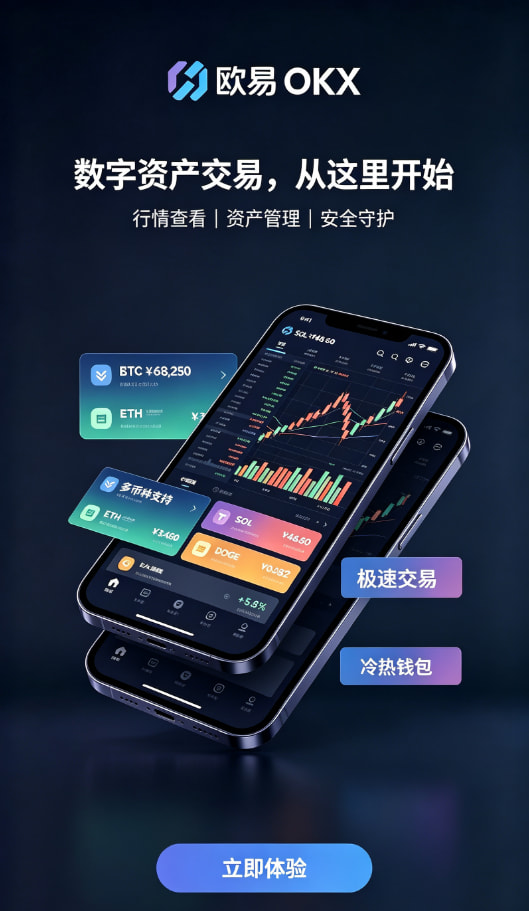 下载欧交易所APP充值交易